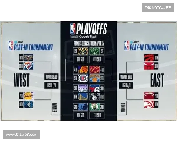 2018年nba赛程表 2018年nba赛程表